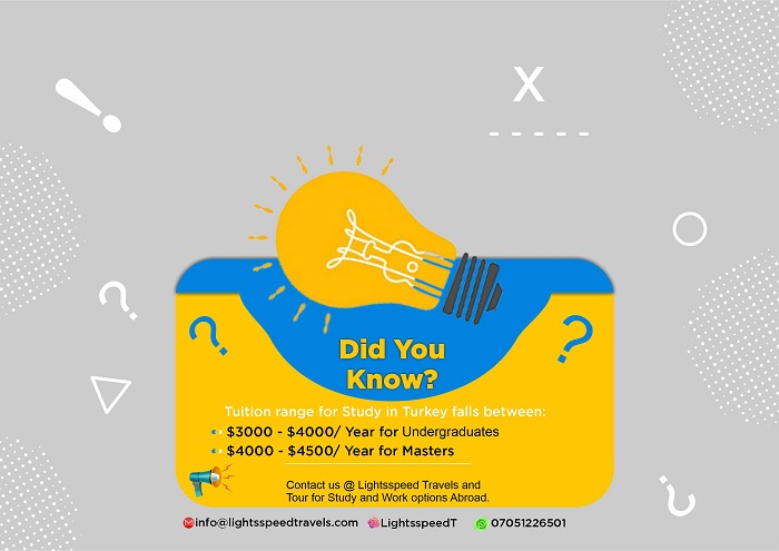 Study in Turkey tuition fee